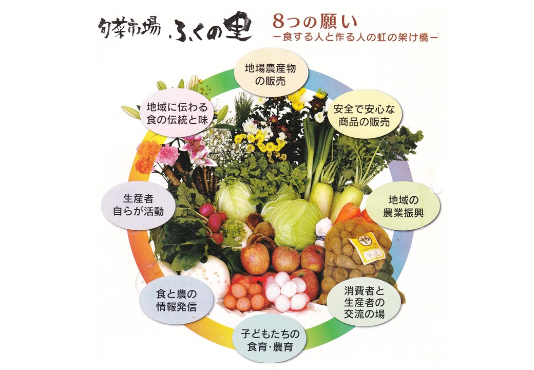 ふくの里の8つの願い