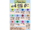 令和7年度 農かふぇ体験学習 年間予定表