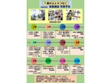 令和8年度 農かふぇ体験学習 年間予定表