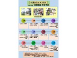 令和5年度 農かふぇ体験講座年間予定の案内